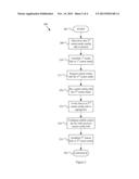 Multimode Mobile Communication Device With Configuration Update Capability diagram and image