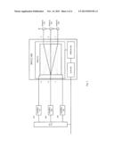 Apparatus and Method for Saving Power of Base Stations diagram and image