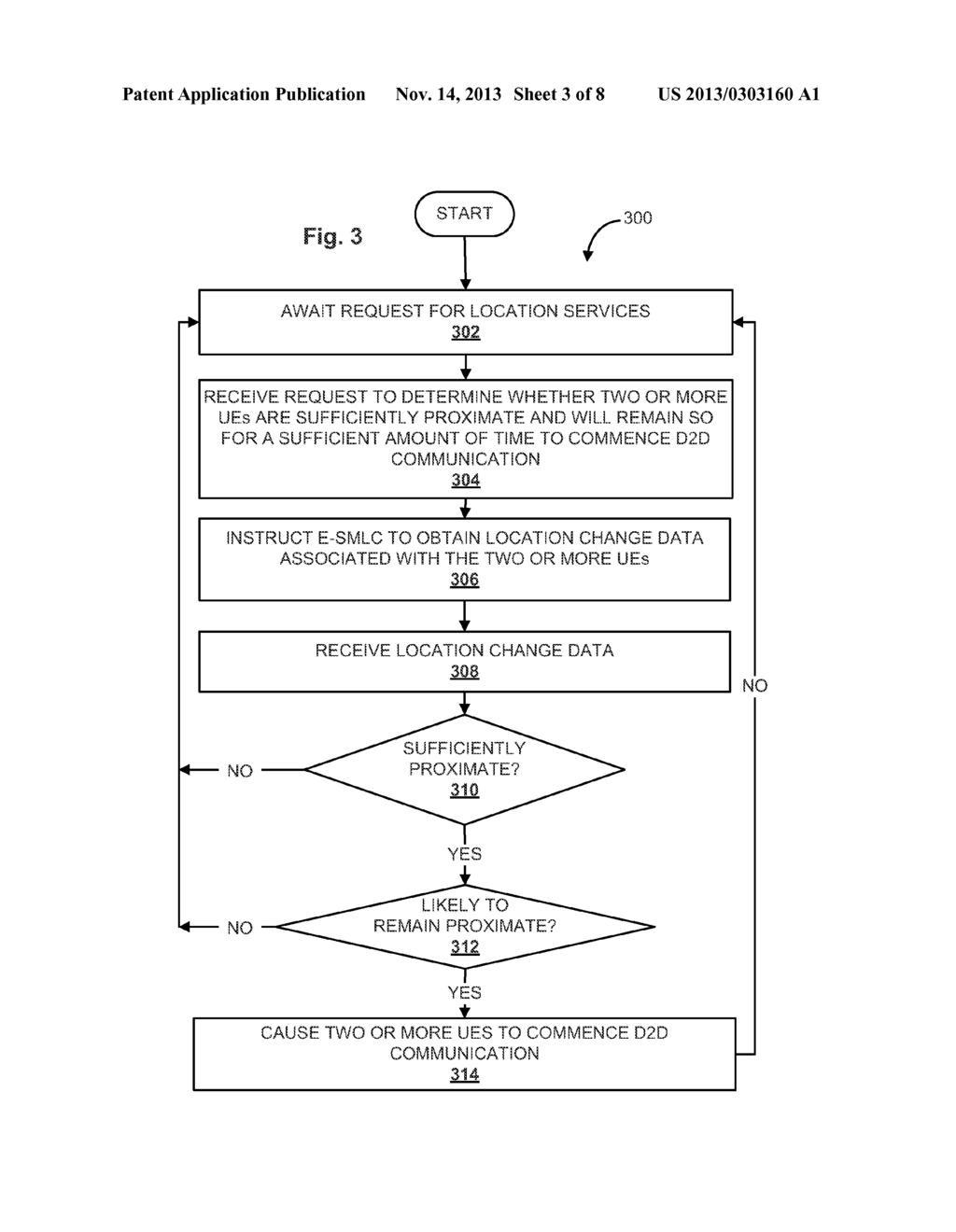 DETERMINING PROXIMITY OF USER EQUIPMENT FOR DEVICE-TO-DEVICE COMMUNICATION - diagram, schematic, and image 04