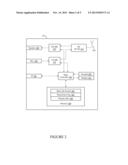 Apparatus And Method For Processing Priority Information In A Wireless     Device diagram and image