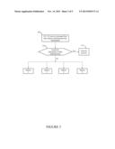 Apparatus And Method For Processing Priority Information In A Wireless     Device diagram and image