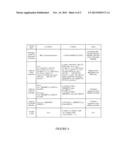 Apparatus And Method For Processing Priority Information In A Wireless     Device diagram and image