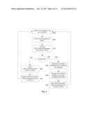 USING POINTERS TO TAGGED FREQUENCIES TO INDICATE CANDIDATES FOR USE IN     REDIRECTION OR RESELECTION diagram and image