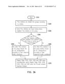 INTERFERENCE MITIGATION METHOD IN CELLULAR WIRELESS NETWORK, AND APPARATUS     WITH THE SAME diagram and image