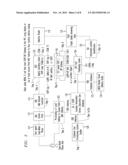 Integrated Services User Part (ISUP)/ Session Initiation Protocol (SIP)     Gateway for Unlicensed Mobile Access (UMA) Emergency Services Call Flow diagram and image