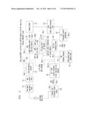 Integrated Services User Part (ISUP)/ Session Initiation Protocol (SIP)     Gateway for Unlicensed Mobile Access (UMA) Emergency Services Call Flow diagram and image