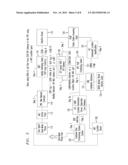 Integrated Services User Part (ISUP)/ Session Initiation Protocol (SIP)     Gateway for Unlicensed Mobile Access (UMA) Emergency Services Call Flow diagram and image