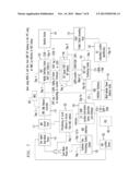 Integrated Services User Part (ISUP)/ Session Initiation Protocol (SIP)     Gateway for Unlicensed Mobile Access (UMA) Emergency Services Call Flow diagram and image