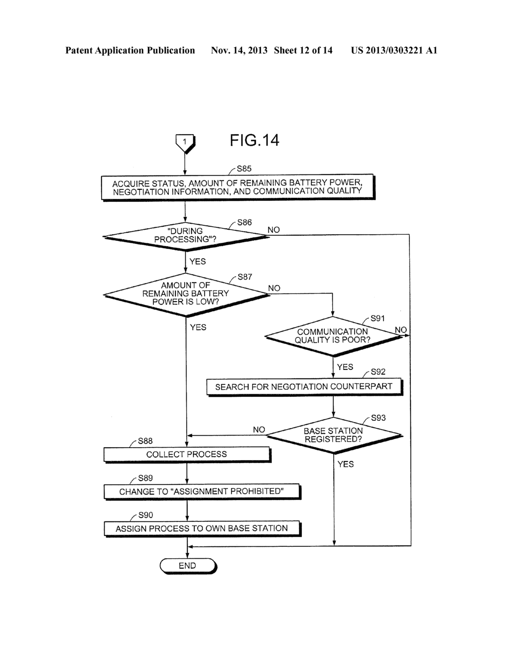 SCHEDULING METHOD - diagram, schematic, and image 13