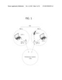 Method and Apparatus of Transmit Power Control in Wireless Local Area     Network diagram and image