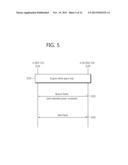 Method and Apparatus of Transmit Power Control in Wireless Local Area     Network diagram and image