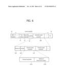 Method and Apparatus of Transmit Power Control in Wireless Local Area     Network diagram and image