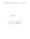 Method and Apparatus of Transmit Power Control in Wireless Local Area     Network diagram and image