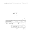 Method and Apparatus of Transmit Power Control in Wireless Local Area     Network diagram and image