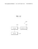 Method and Apparatus of Transmit Power Control in Wireless Local Area     Network diagram and image