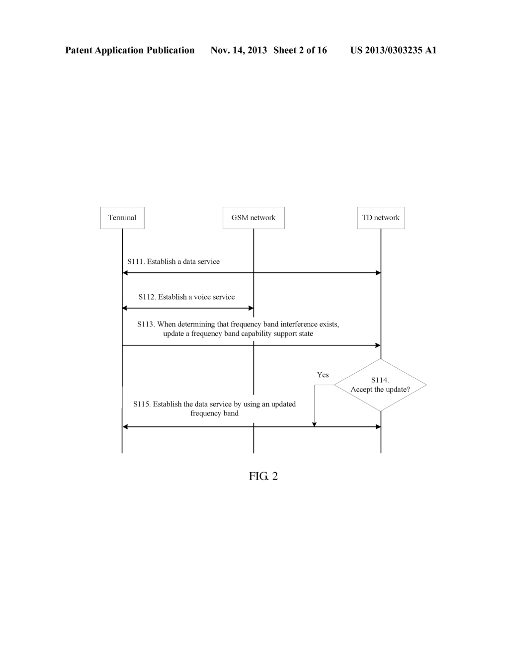 METHOD FOR REDUCING FREQUENCY BAND INTERFERENCE FOR MULTI-MODE TERMINAL,     MULTI-MODE TERMINAL, AND NETWORK DEVICE - diagram, schematic, and image 03