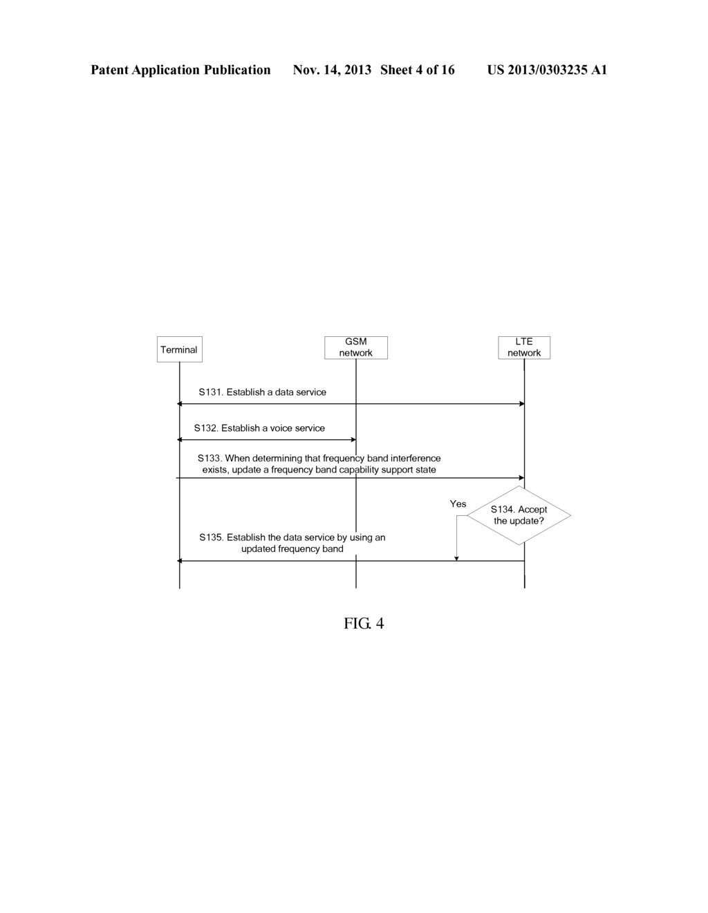 METHOD FOR REDUCING FREQUENCY BAND INTERFERENCE FOR MULTI-MODE TERMINAL,     MULTI-MODE TERMINAL, AND NETWORK DEVICE - diagram, schematic, and image 05