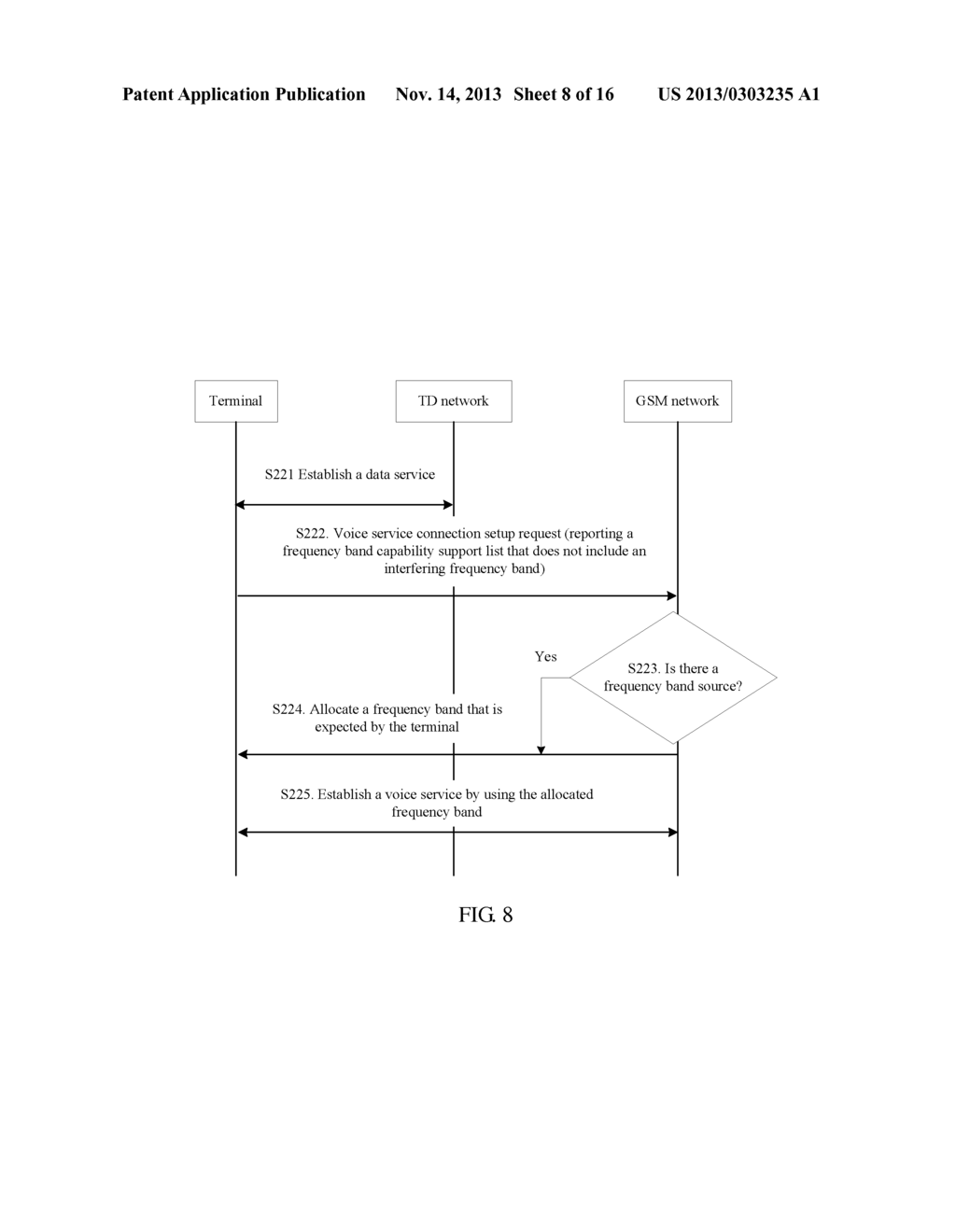 METHOD FOR REDUCING FREQUENCY BAND INTERFERENCE FOR MULTI-MODE TERMINAL,     MULTI-MODE TERMINAL, AND NETWORK DEVICE - diagram, schematic, and image 09