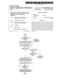 DEVICE AND METHOD FOR PREVENTING PERFORMANCE DEGRADATION OF VOICE     COMMUNICATION IN WIRELESS TERMINAL diagram and image