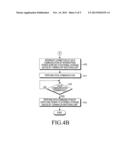 DEVICE AND METHOD FOR PREVENTING PERFORMANCE DEGRADATION OF VOICE     COMMUNICATION IN WIRELESS TERMINAL diagram and image