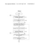 GAME DEVICE, METHOD OF CONTROLLING A GAME DEVICE, GAME SYSTEM, PROGRAM,     AND INFORMATION STORAGE MEDIUM diagram and image