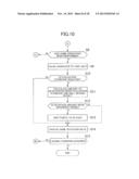 GAME DEVICE, METHOD OF CONTROLLING A GAME DEVICE, GAME SYSTEM, PROGRAM,     AND INFORMATION STORAGE MEDIUM diagram and image