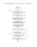 GAME DEVICE, METHOD OF CONTROLLING A GAME DEVICE, GAME SYSTEM, PROGRAM,     AND INFORMATION STORAGE MEDIUM diagram and image