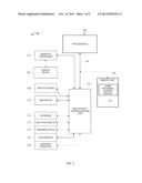 CONTROLLING PROGRESS IN WAGERING GAMES diagram and image