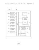 CONTROLLING PROGRESS IN WAGERING GAMES diagram and image