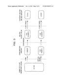 VALUE COMPUTING SYSTEM AND A STORAGE MEDIUM STORING A COMPUTER PROGRAM FOR     VALUE COMPUTING diagram and image