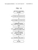 VALUE COMPUTING SYSTEM AND A STORAGE MEDIUM STORING A COMPUTER PROGRAM FOR     VALUE COMPUTING diagram and image