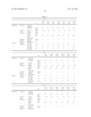 POLYAMIDE COMPOSITION diagram and image