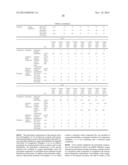 POLYAMIDE COMPOSITION diagram and image