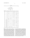 PLANT GROWTH REGULATING COMPOUNDS diagram and image