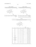 PLANT GROWTH REGULATING COMPOUNDS diagram and image