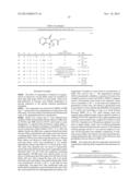 PLANT GROWTH REGULATING COMPOUNDS diagram and image