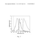 COMPOSITIONS FOR DETECTION AND ANALYSIS OF POLYNUCLEOTIDES USING LIGHT     HARVESTING MULTICHROMOPHORES diagram and image