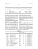 METHOD OF CLASSIFYING GENE EXPRESSION STRENGTH IN LUNG CANCER TISSUES diagram and image