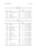 METHOD OF CLASSIFYING GENE EXPRESSION STRENGTH IN LUNG CANCER TISSUES diagram and image