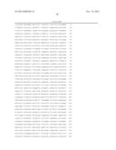 METHOD OF CLASSIFYING GENE EXPRESSION STRENGTH IN LUNG CANCER TISSUES diagram and image