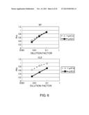 ANTIGEN-BINDING MOLECULE CAPABLE OF BINDING TO TWO OR MORE ANTIGEN     MOLECULES REPEATEDLY diagram and image