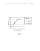 ANTIGEN-BINDING MOLECULE CAPABLE OF BINDING TO TWO OR MORE ANTIGEN     MOLECULES REPEATEDLY diagram and image