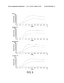 ANTIGEN-BINDING MOLECULE CAPABLE OF BINDING TO TWO OR MORE ANTIGEN     MOLECULES REPEATEDLY diagram and image