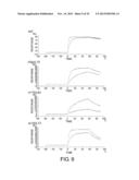 ANTIGEN-BINDING MOLECULE CAPABLE OF BINDING TO TWO OR MORE ANTIGEN     MOLECULES REPEATEDLY diagram and image