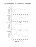 ANTIGEN-BINDING MOLECULE CAPABLE OF BINDING TO TWO OR MORE ANTIGEN     MOLECULES REPEATEDLY diagram and image