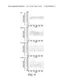 ANTIGEN-BINDING MOLECULE CAPABLE OF BINDING TO TWO OR MORE ANTIGEN     MOLECULES REPEATEDLY diagram and image