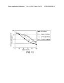 ANTIGEN-BINDING MOLECULE CAPABLE OF BINDING TO TWO OR MORE ANTIGEN     MOLECULES REPEATEDLY diagram and image