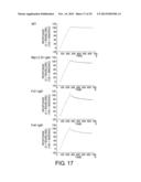 ANTIGEN-BINDING MOLECULE CAPABLE OF BINDING TO TWO OR MORE ANTIGEN     MOLECULES REPEATEDLY diagram and image