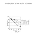 ANTIGEN-BINDING MOLECULE CAPABLE OF BINDING TO TWO OR MORE ANTIGEN     MOLECULES REPEATEDLY diagram and image