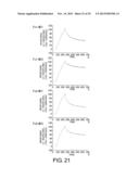 ANTIGEN-BINDING MOLECULE CAPABLE OF BINDING TO TWO OR MORE ANTIGEN     MOLECULES REPEATEDLY diagram and image